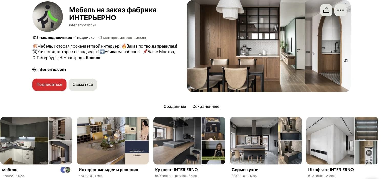 Профиль ИНТЕРЬЕРНО в Pinterest: 4,7 млн просмотров в месяц и подборки контента