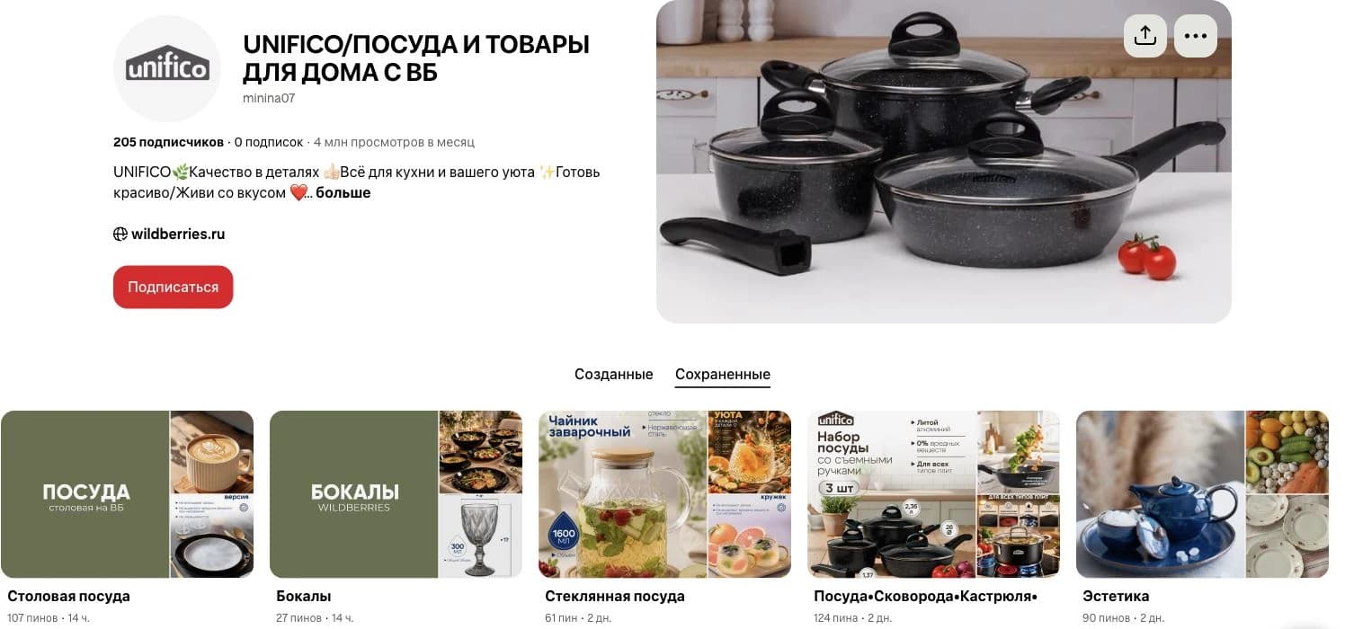 Профиль UNIFICO в Pinterest: 4 млн просмотров в месяц и подборки контента