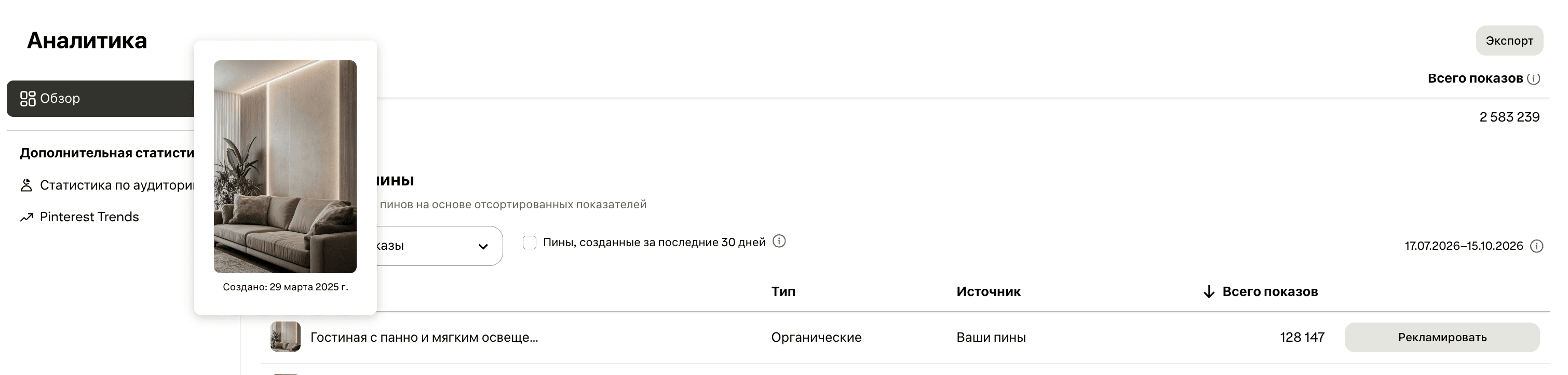 Тот же пин от 29 марта 2025 года получил 128 147 показов за 90 дней с 17 июля по 15 октября 2026 года